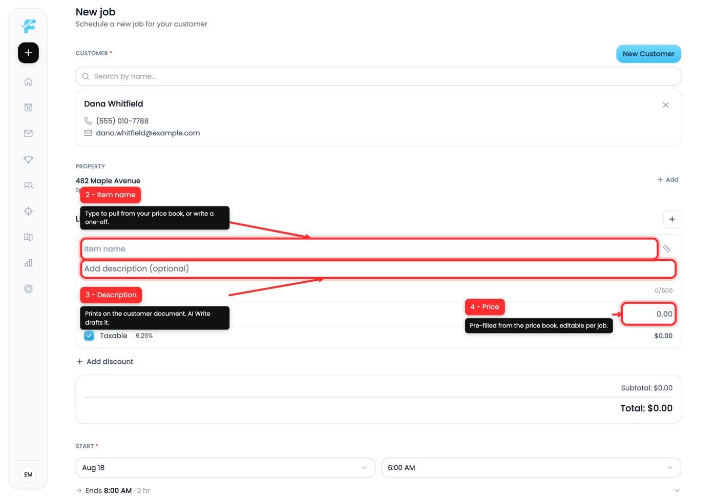 The line item fields