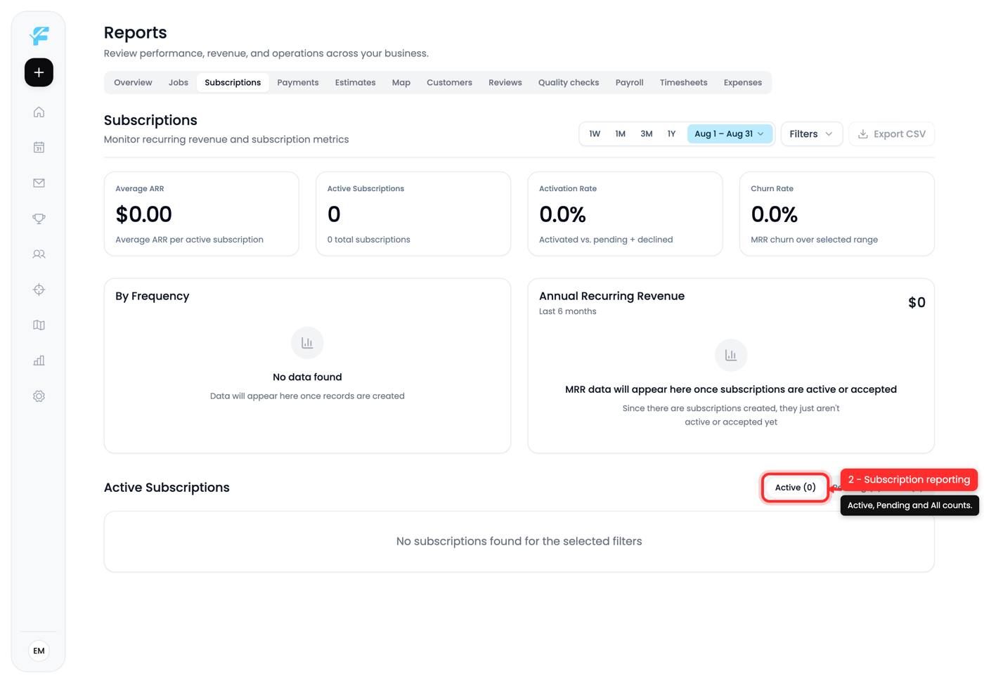 Subscription counts
