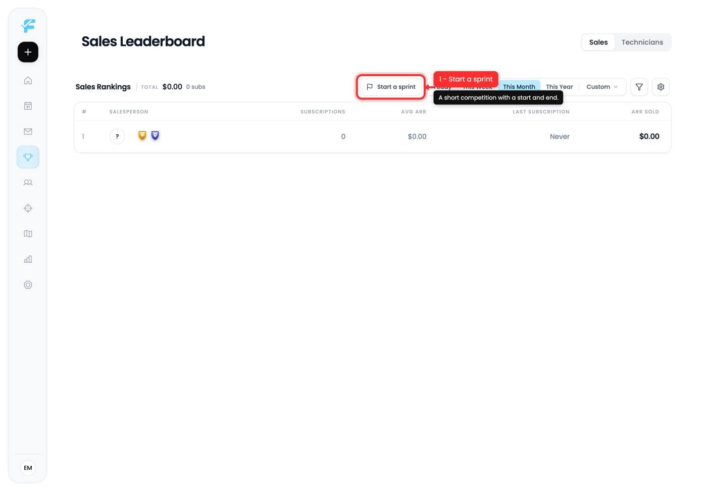 The Start a sprint button