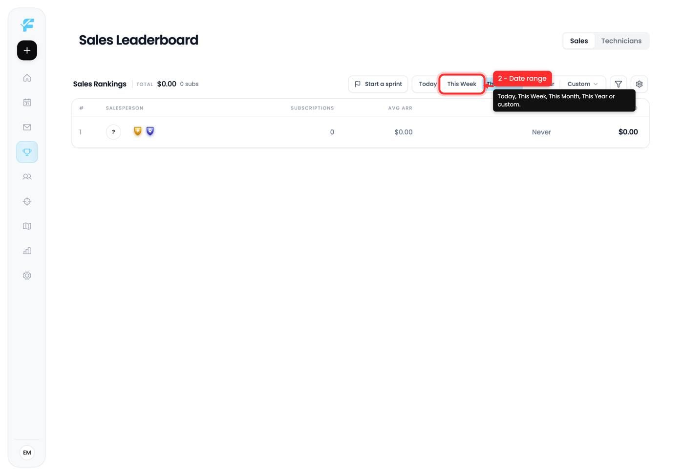 The date range controls
