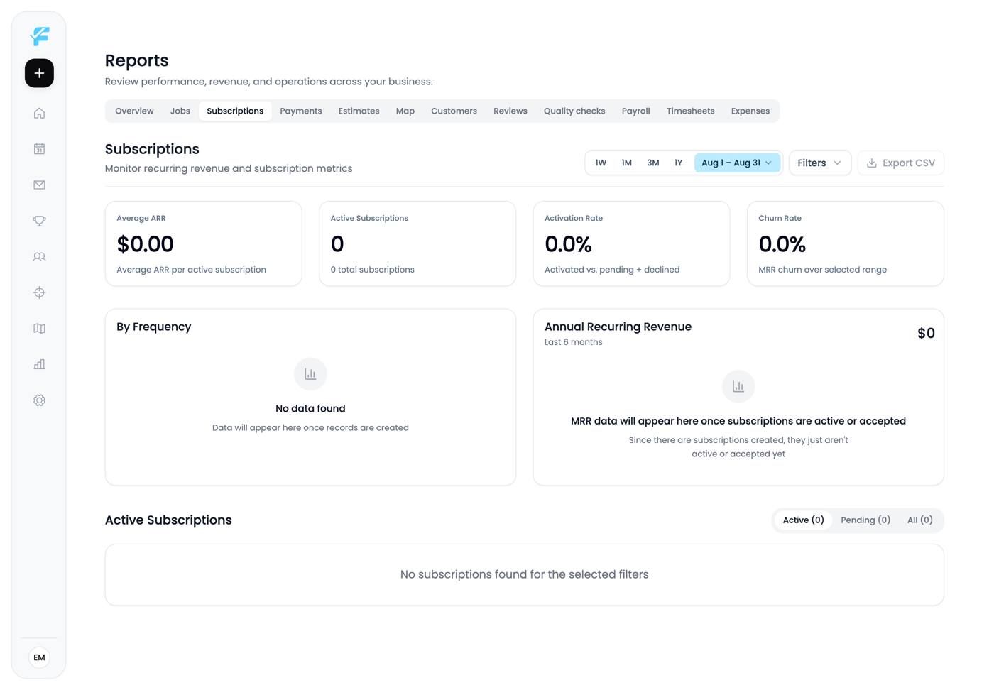 The Subscriptions report