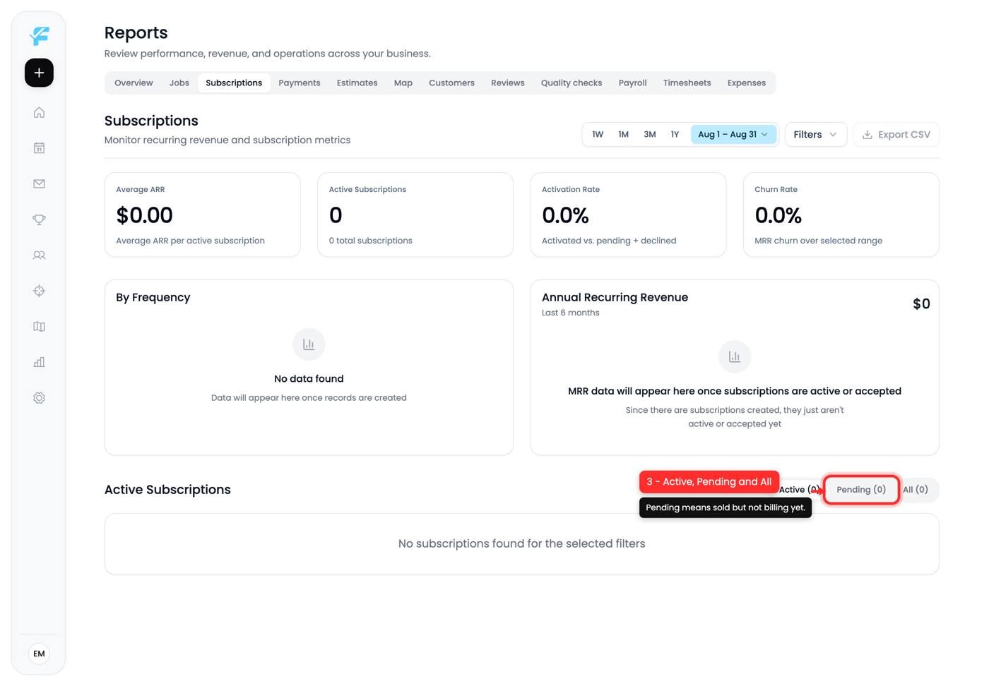 Subscription counts
